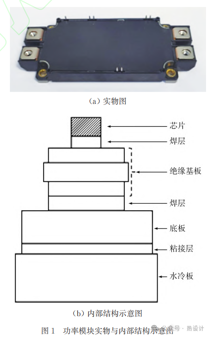 功率器件