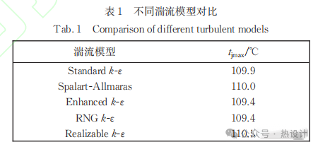 功率器件