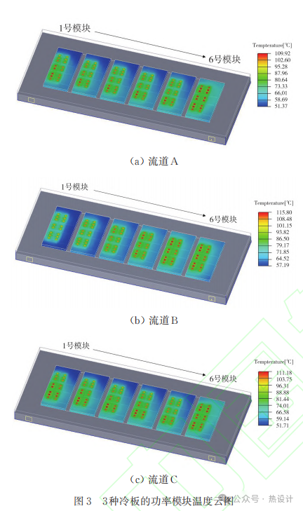 功率器件