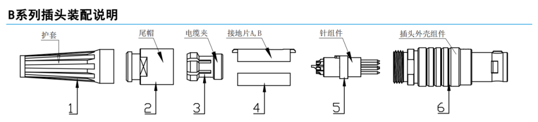 连接器