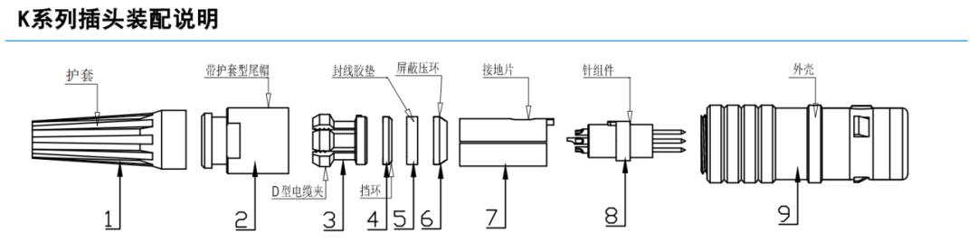 连接器