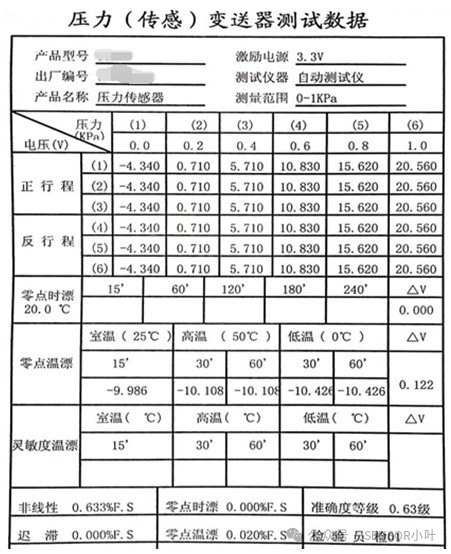 压力变送器