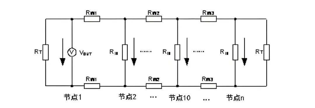 汽车电子