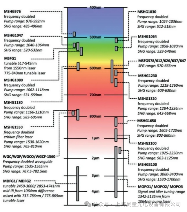 4180aada-e78a-11ef-9434-92fbcf53809c.png