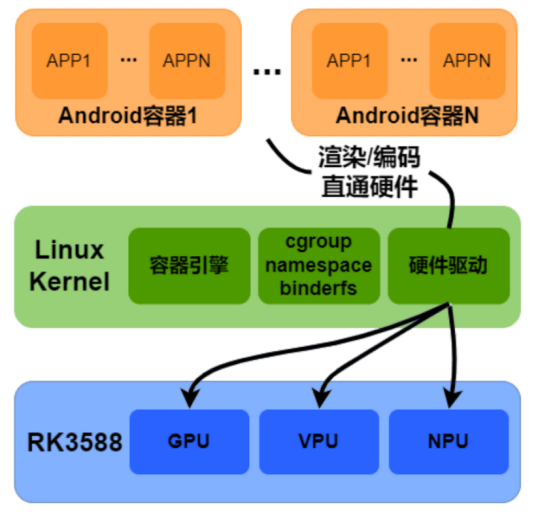 33c23d6a-0f9d-11f0-9434-92fbcf53809c.png