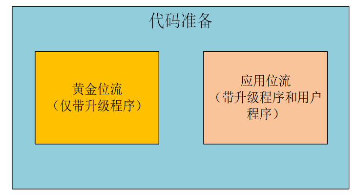 309280f2-18d3-11f0-9434-92fbcf53809c.png