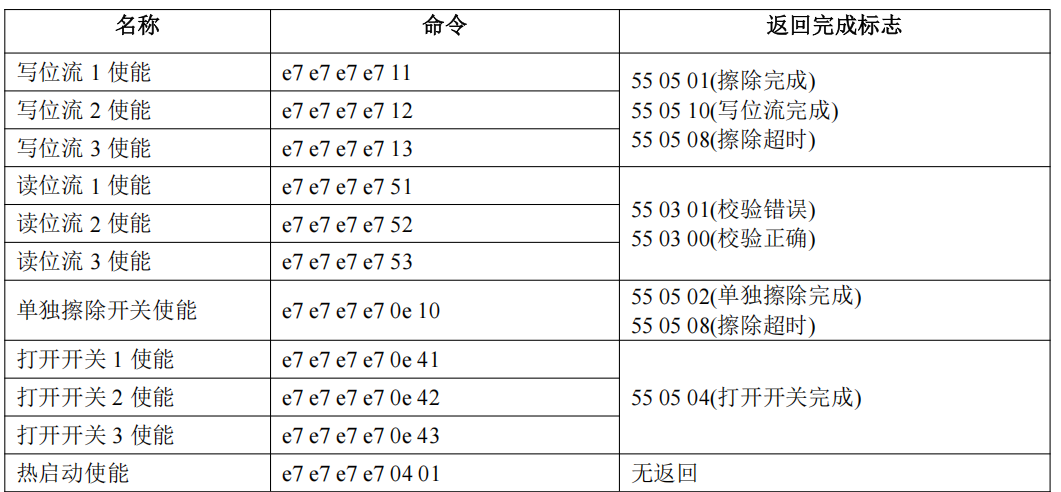 3157a850-18d3-11f0-9434-92fbcf53809c.png