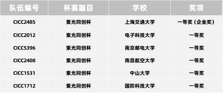 b89dafda-18d3-11f0-9434-92fbcf53809c.png