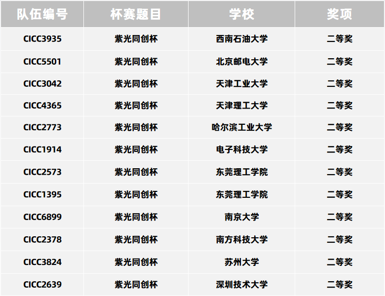 b8bfc0ca-18d3-11f0-9434-92fbcf53809c.png