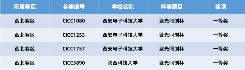 c0fb9764-18d3-11f0-9434-92fbcf53809c.png