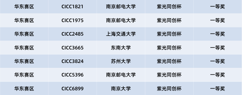 c119ff74-18d3-11f0-9434-92fbcf53809c.png