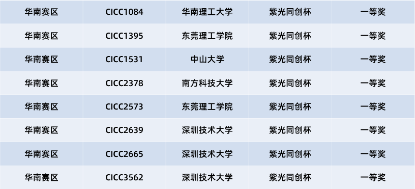 c130e6e4-18d3-11f0-9434-92fbcf53809c.png