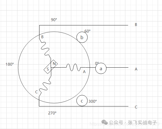 FOC入门教程 (https://ic.work/) 技术资料 第10张