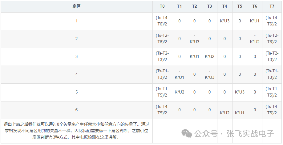 9a943220-1f6d-11f0-9434-92fbcf53809c.png