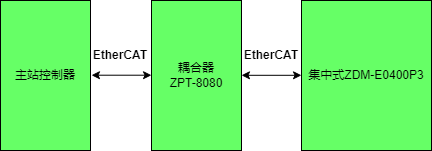 f47ad482-2ee1-11f0-9434-92fbcf53809c.png