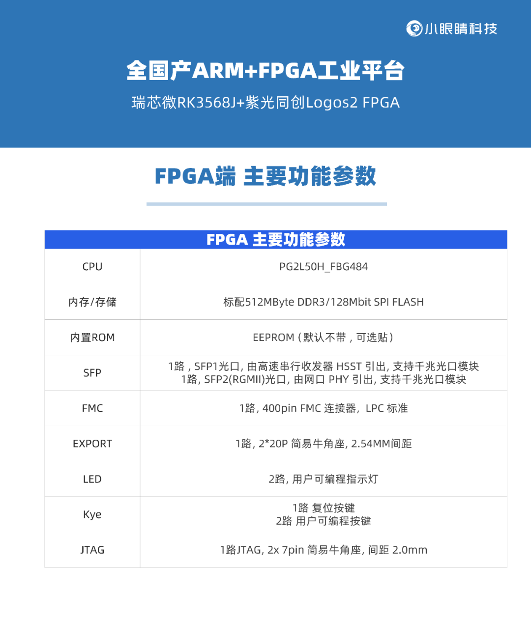 b5c6dc66-2f8d-11f0-9434-92fbcf53809c.png