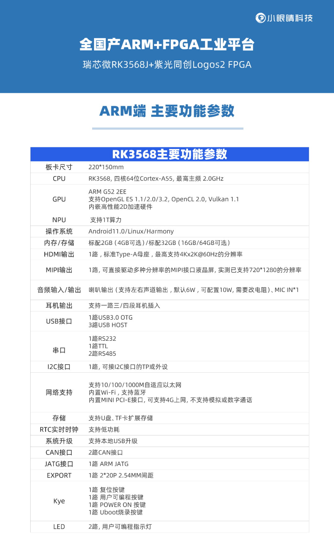 b5ebc3b4-2f8d-11f0-9434-92fbcf53809c.png