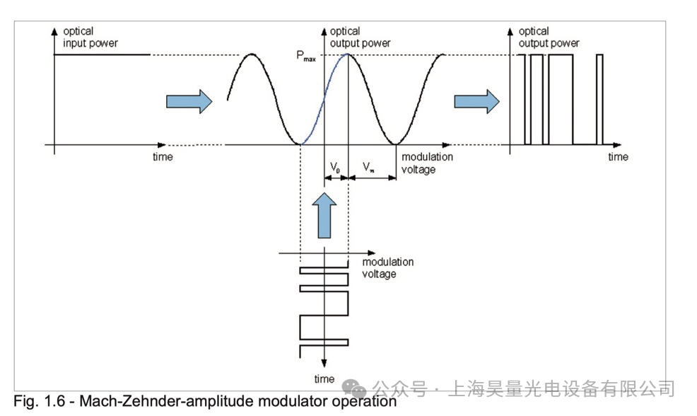 6ba099f8-3071-11f0-8605-92fbcf53809c.png