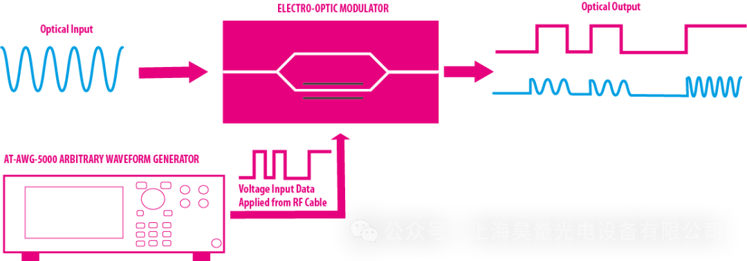 6bbe3bc0-3071-11f0-8605-92fbcf53809c.png