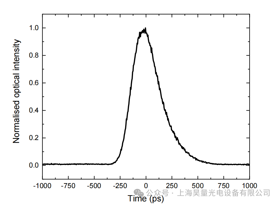 6c6399e4-3071-11f0-8605-92fbcf53809c.png