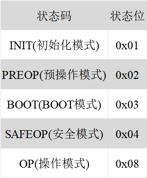 07369766-3174-11f0-8605-92fbcf53809c.png