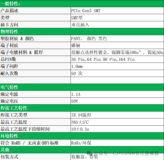 8eb84d80-3334-11f0-8605-92fbcf53809c.png