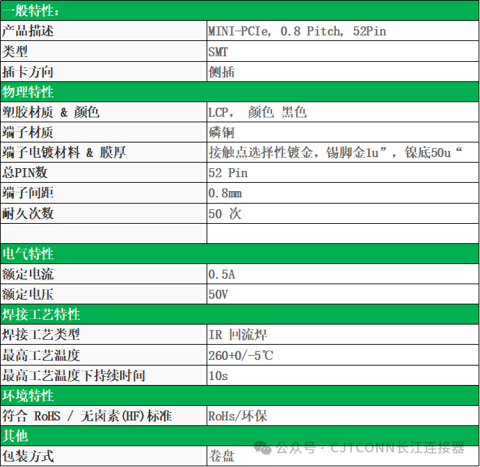 8f91954a-3334-11f0-8605-92fbcf53809c.png