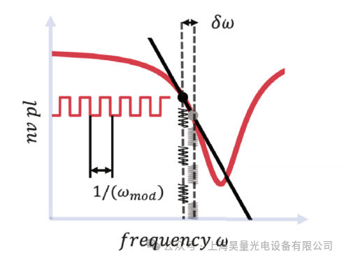 4a1d31d0-3466-11f0-8605-92fbcf53809c.png