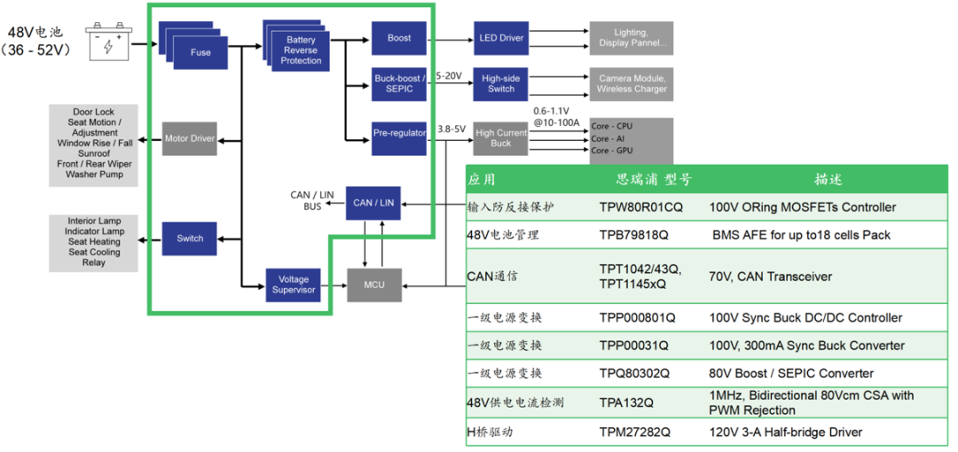 902d39c8-3474-11f0-8605-92fbcf53809c.png