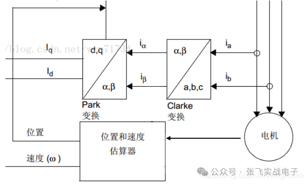 6b0739e0-3637-11f0-8605-92fbcf53809c.png