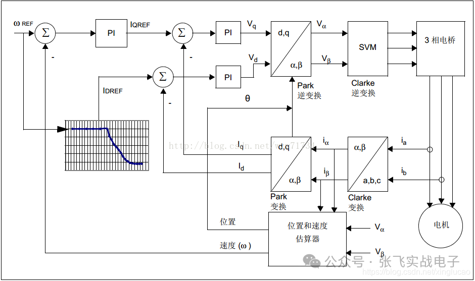 6b423fc2-3637-11f0-8605-92fbcf53809c.png