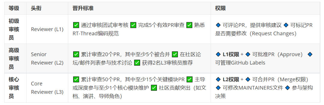 aaa98466-362a-11f0-8605-92fbcf53809c.png