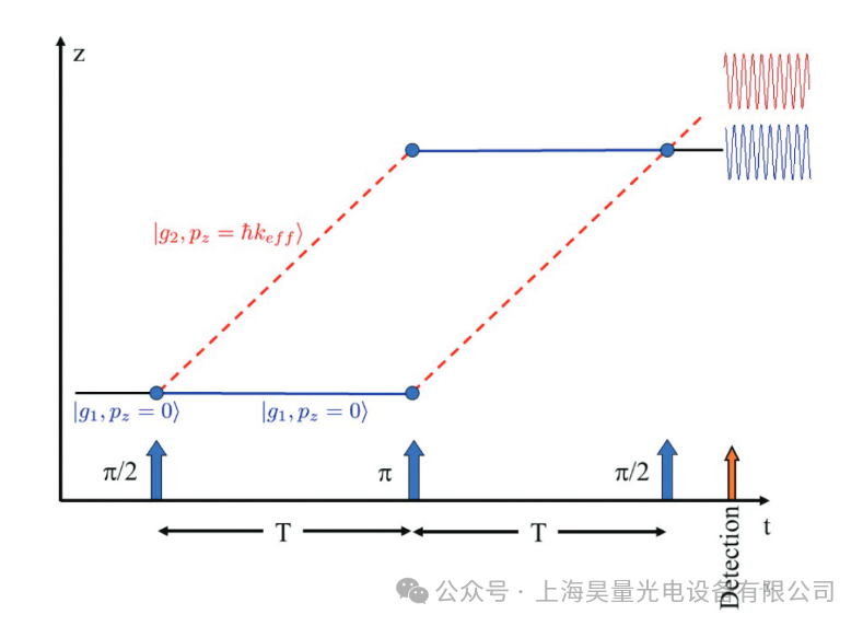 b7dd22a2-35f1-11f0-8605-92fbcf53809c.png
