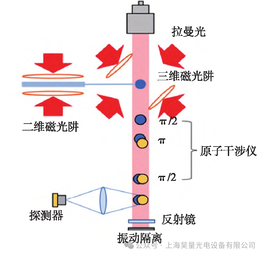 b7ff19f2-35f1-11f0-8605-92fbcf53809c.png