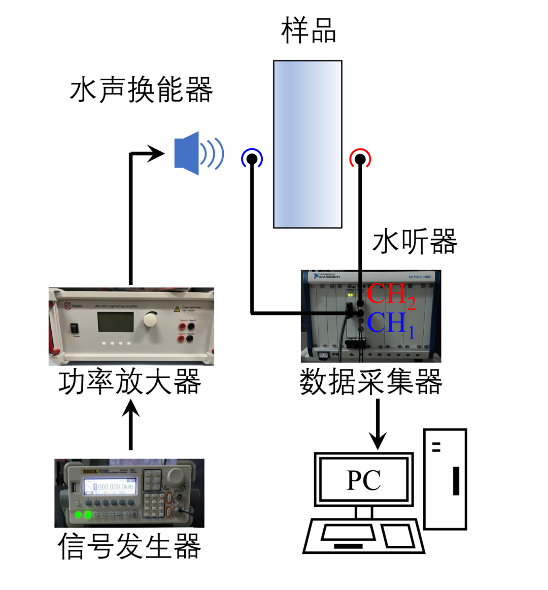 1e2b71f4-36fa-11f0-8605-92fbcf53809c.png