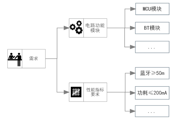 532803bc-36bf-11f0-8605-92fbcf53809c.png