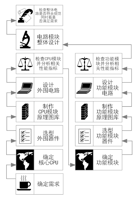 53c532d6-36bf-11f0-8605-92fbcf53809c.png