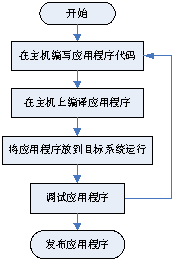 6fb16768-36be-11f0-8605-92fbcf53809c.png