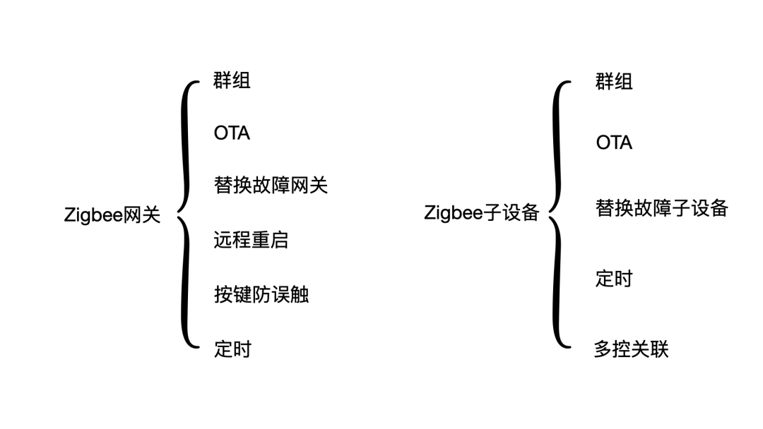 c4dfcfca-36f7-11f0-8605-92fbcf53809c.png