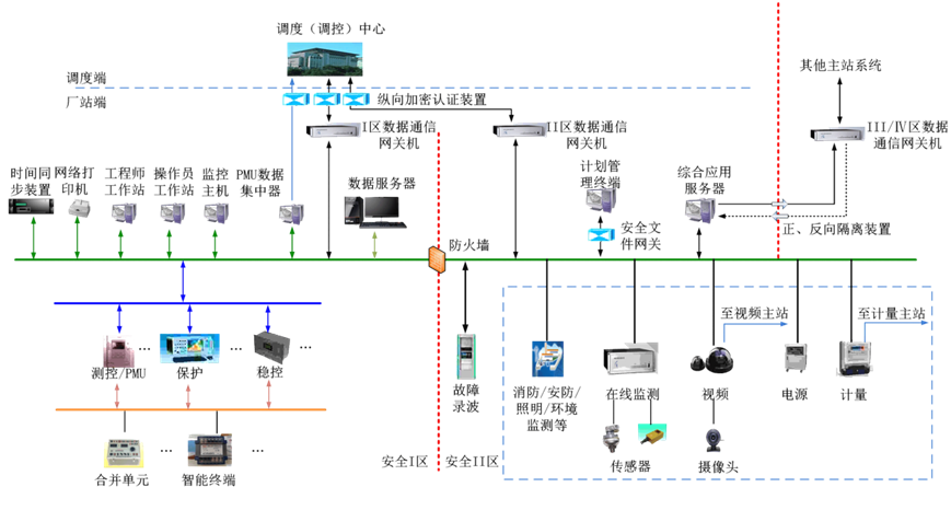 fa8be322-36eb-11f0-8605-92fbcf53809c.png