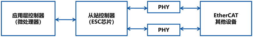 fb3ab140-36eb-11f0-8605-92fbcf53809c.png