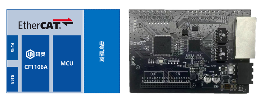 fc851a68-36eb-11f0-8605-92fbcf53809c.png