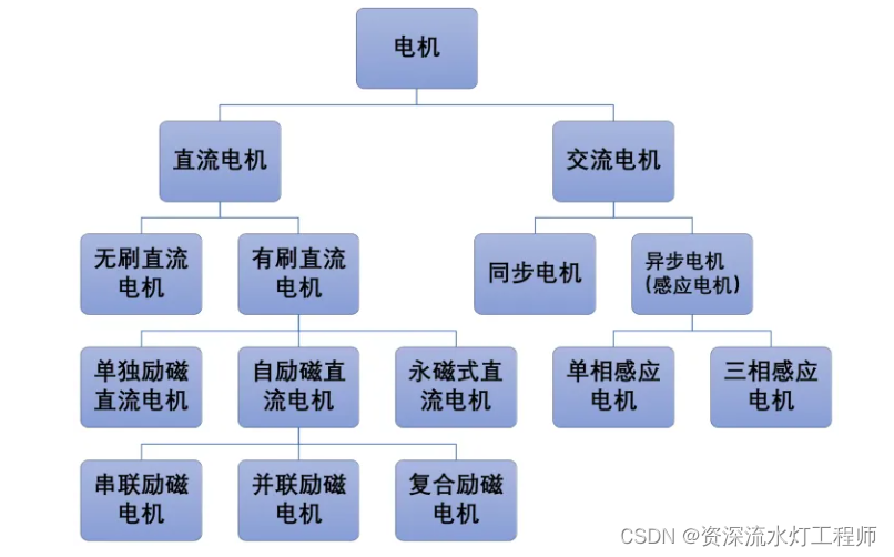 dde1cf1c-37d5-11f0-8605-92fbcf53809c.png