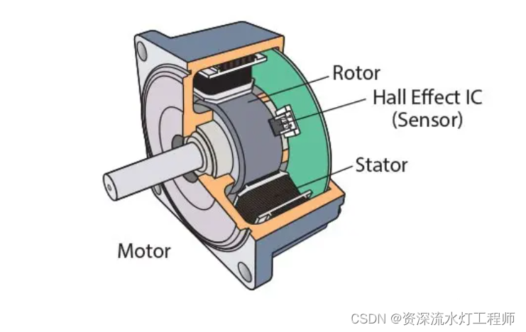 de53c98c-37d5-11f0-8605-92fbcf53809c.png