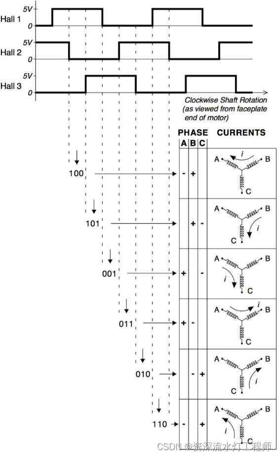 def6f260-37d5-11f0-8605-92fbcf53809c.png