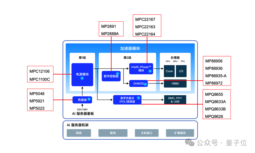 8a27ddfe-3ac2-11f0-986f-92fbcf53809c.png