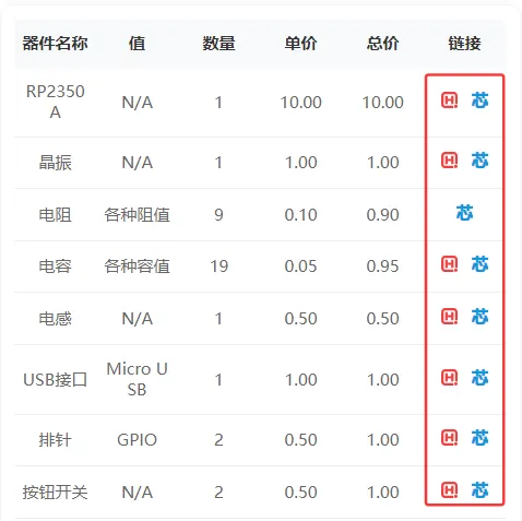 【免费工具】华秋AI电路识别助手：让电路设计与分析变得轻松高效！