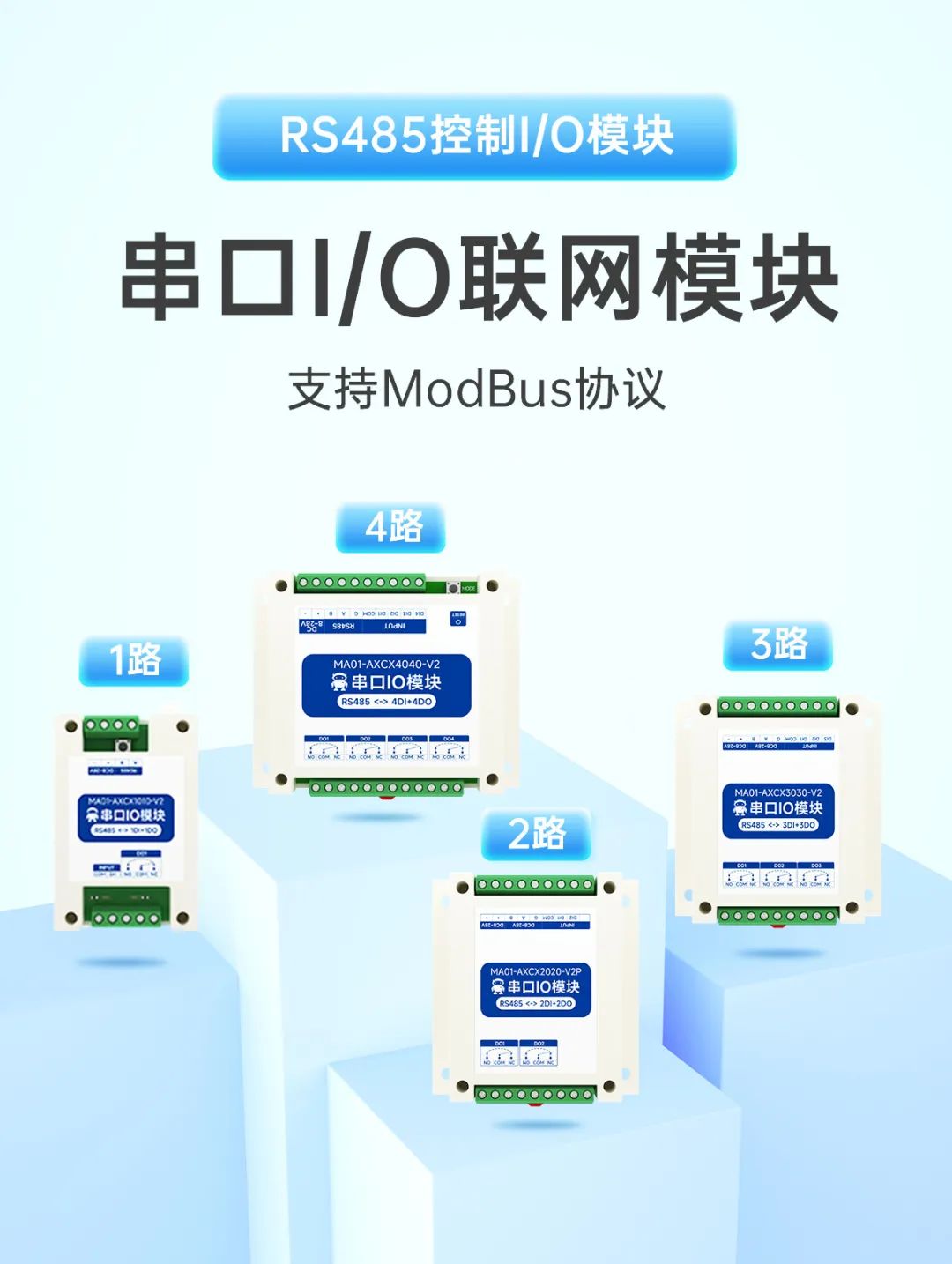 新晋级�！功用更强壮的串口I/O联网模块�，ASK/OOK超外差无线射频模块