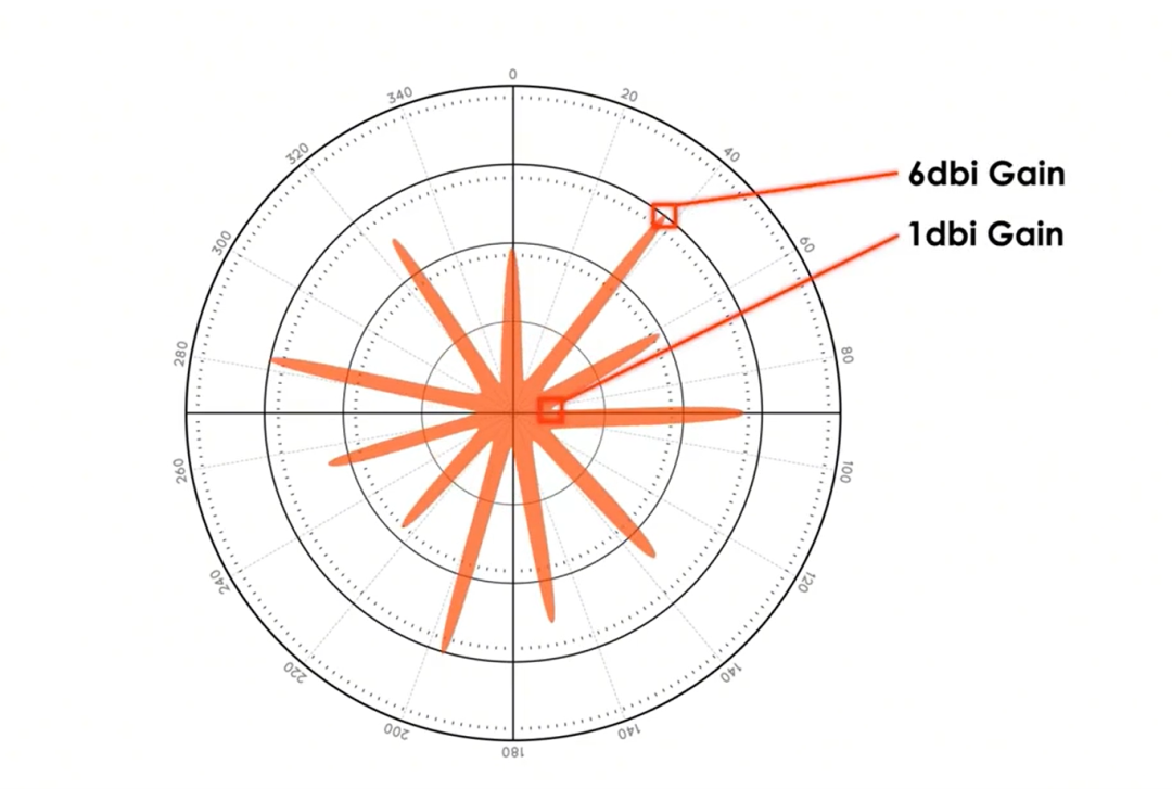 d63da878-4200-11f0-986f-92fbcf53809c.png