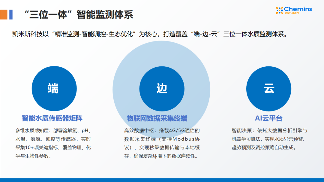 光谱无界·监测有方｜凯米斯科技污水监测行业应用研讨会圆满举行，共筑精准治污新生态